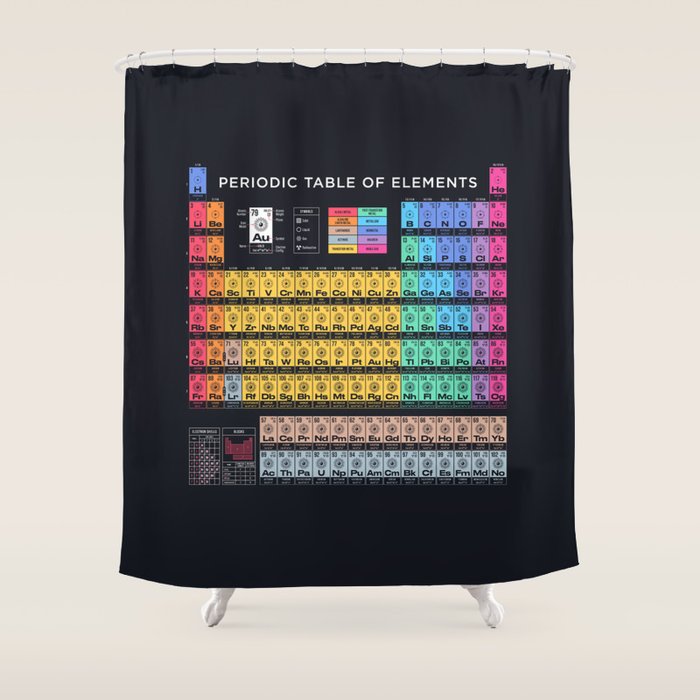 Periodic Table of Elements A - Black Shower Curtain Gallery Image 1