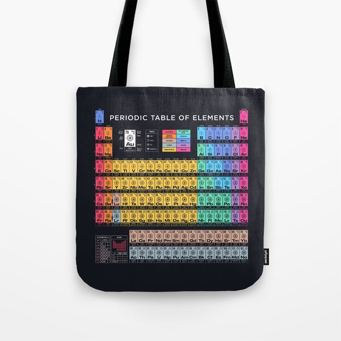 Periodic Table of Elements A - Black Tote Bag Gallery Image 1