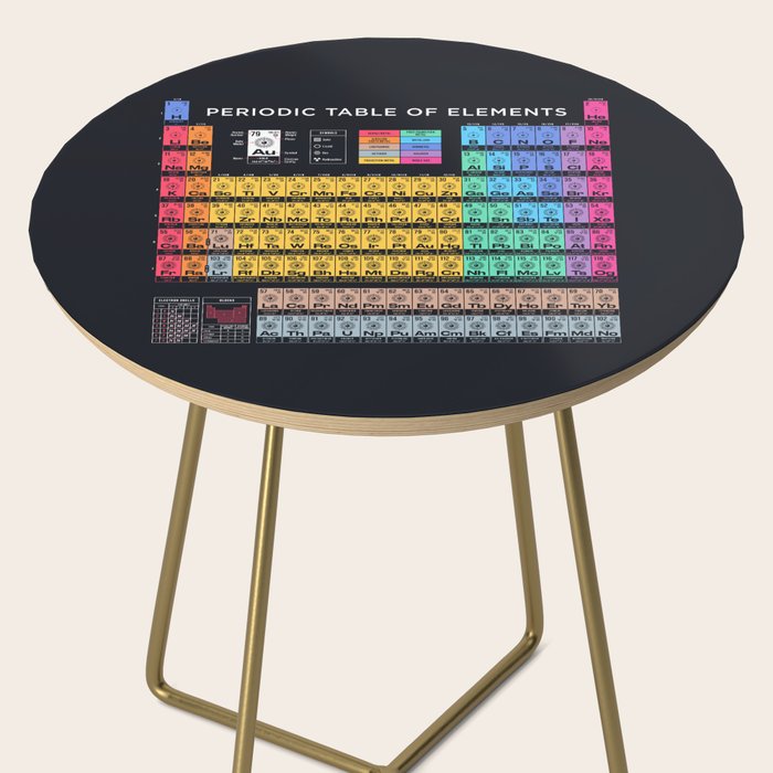 Periodic Table of Elements A - Black Side Table Gallery Image 2