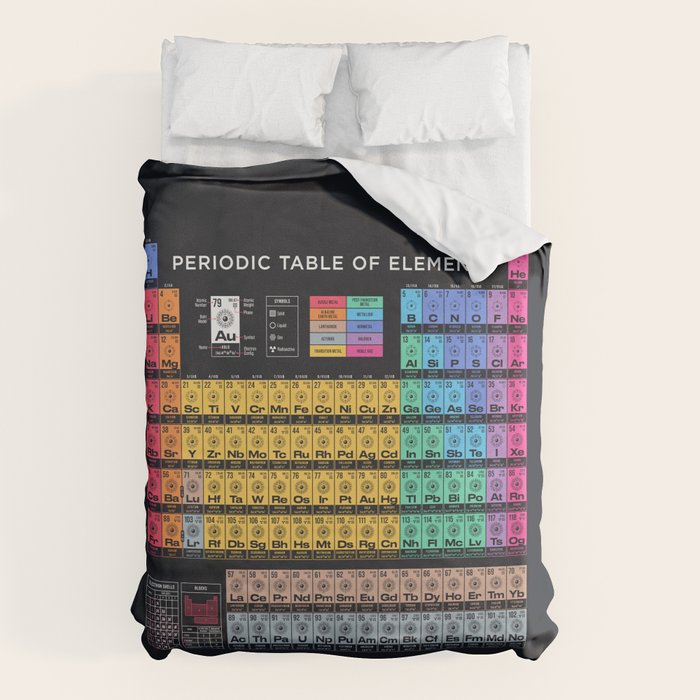 Periodic Table of Elements A - Black Duvet Cover Gallery Image 6