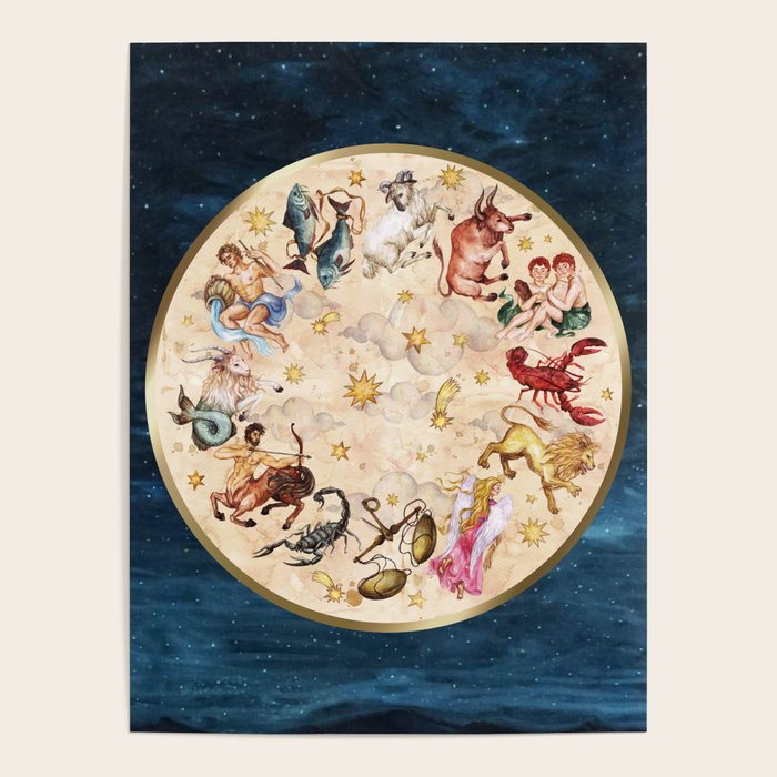 Vintage Astrology Zodiac Wheel Poster Gallery Image 4