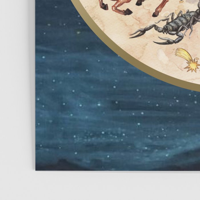 Vintage Astrology Zodiac Wheel Poster Gallery Image 3