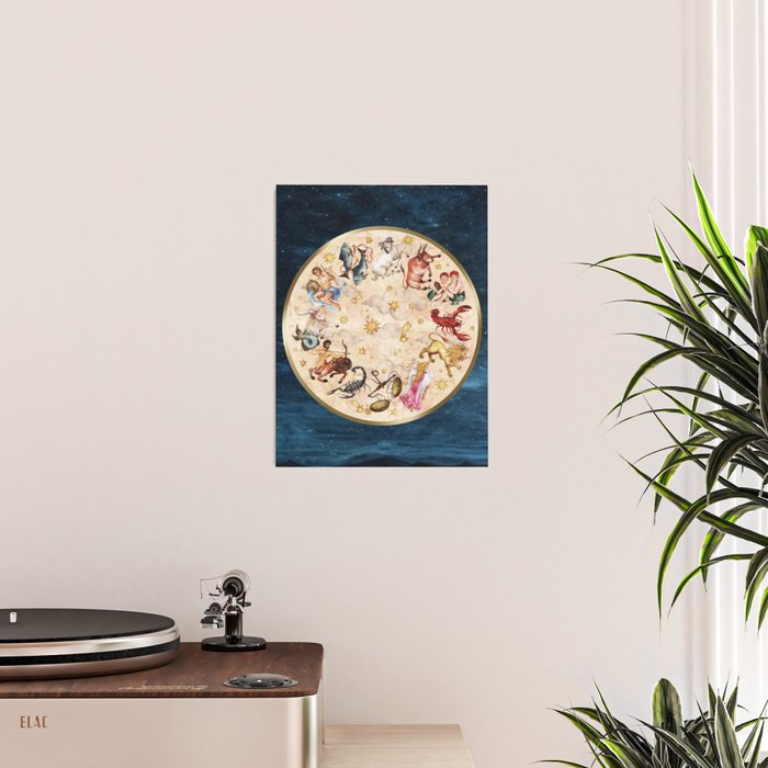 Vintage Astrology Zodiac Wheel Poster Gallery Image 2