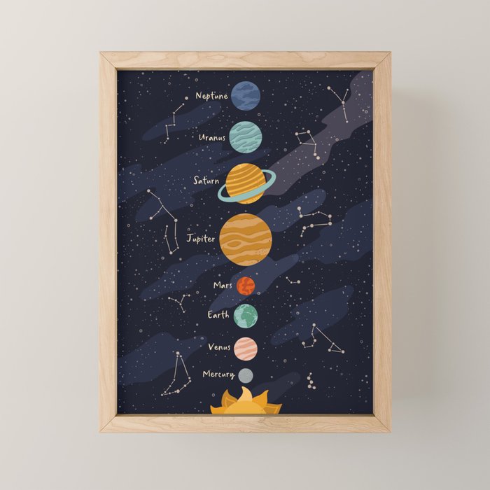Solar system for kids Mini Art Print Gallery Image 1