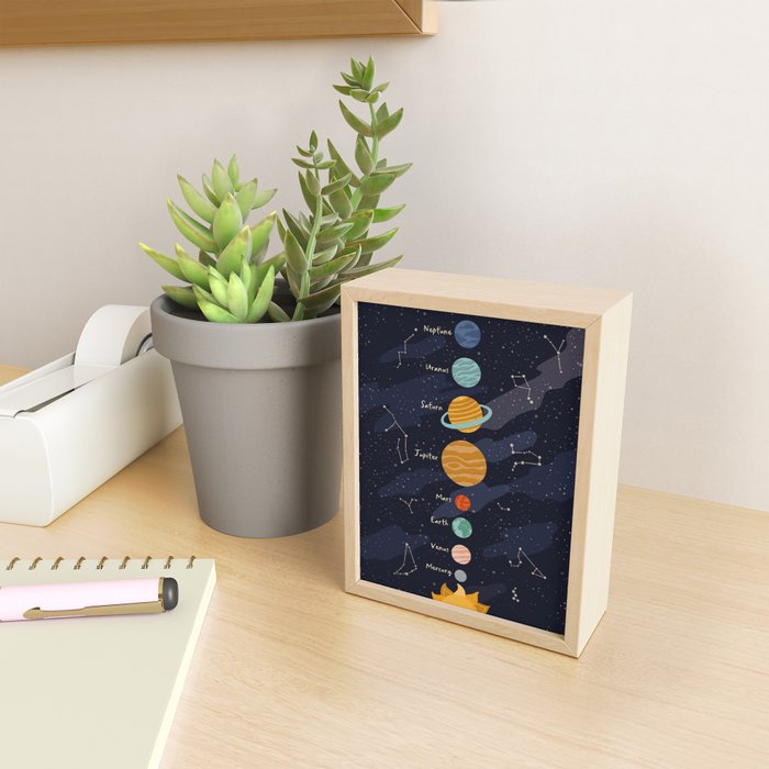 Solar system for kids Mini Art Print Gallery Image 2