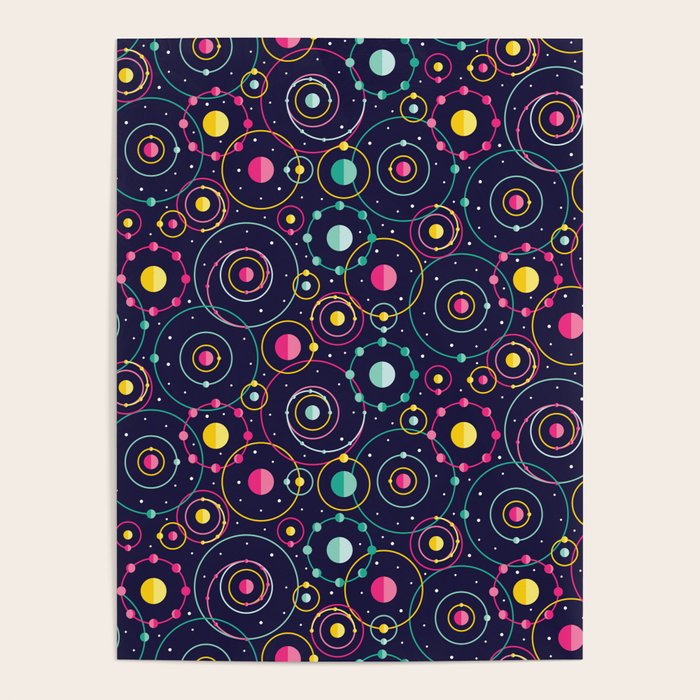 Orbital Revolutions Poster Gallery Image 1