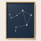 Libra Zodiac Star Constellation Line Art Dark Blue Serving Tray Gallery Image 1