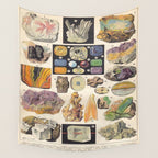 Adolphe Millot Minerals Larousse Vintage Scientific Encyclopedia Illustration Mineralogy Gemstones Wall Tapestry Gallery Image 4