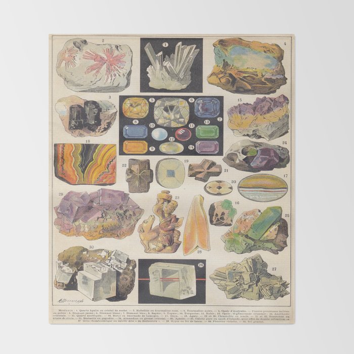 Adolphe Millot Minerals Larousse Vintage Scientific Encyclopedia Illustration Mineralogy Gemstones Throw Blanket Gallery Image 2