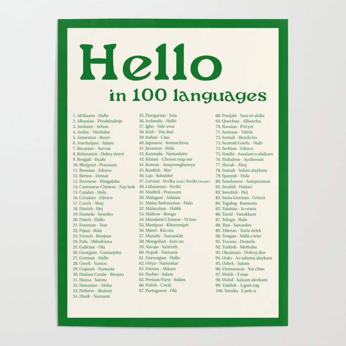 Hello In 100 Languages (Green) Poster Gallery Image 4