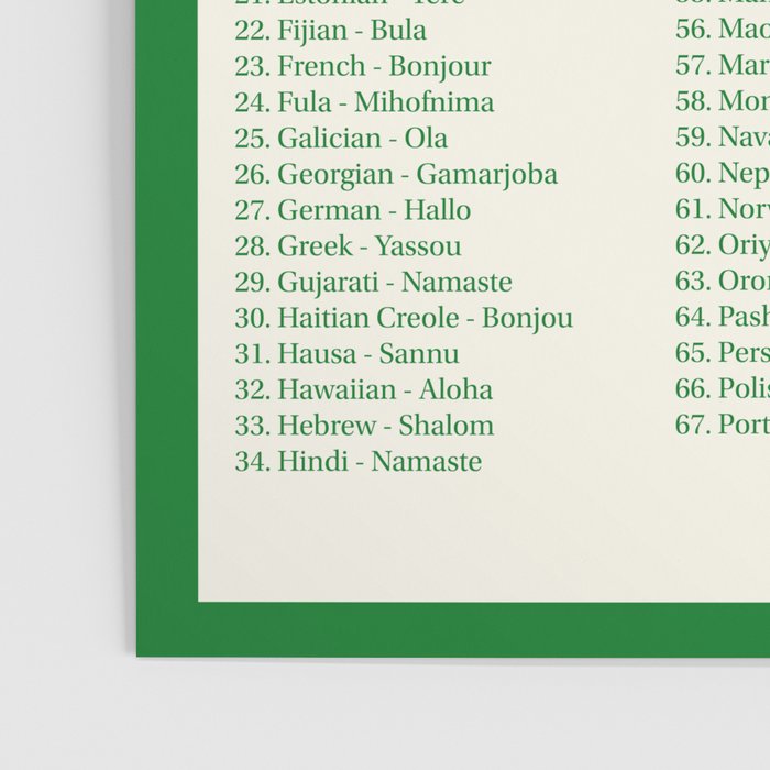 Hello In 100 Languages (Green) Poster Gallery Image 3
