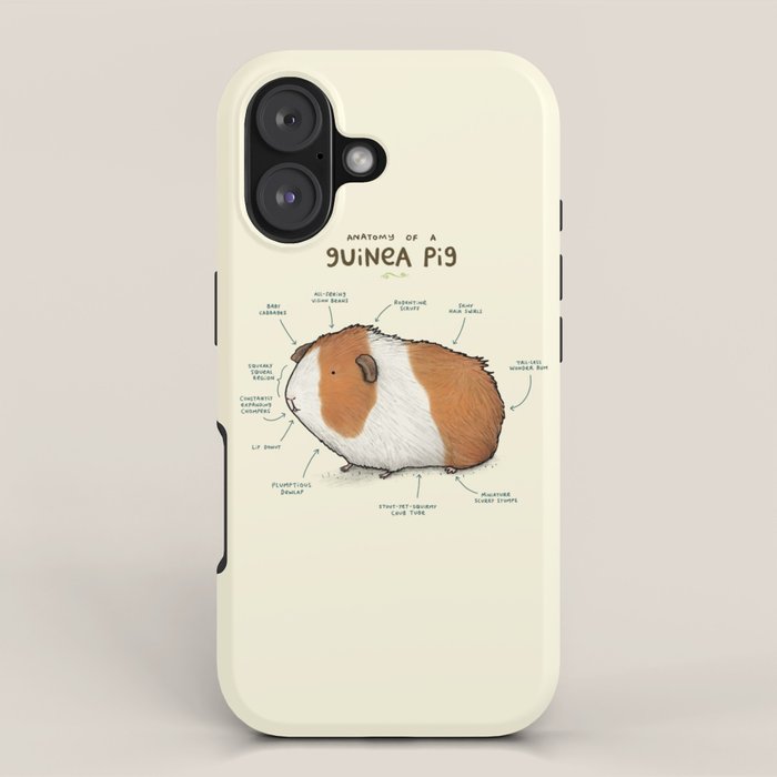 Anatomy of a Guinea Pig iPhone Case Gallery Image 1