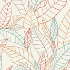Leaves Coffee Mug Gallery Image 2