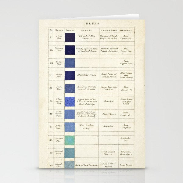 Blues by Patrick Syme from "Wernerâs Nomenclature of Colours" (1821) Stationery Card Gallery Image 1