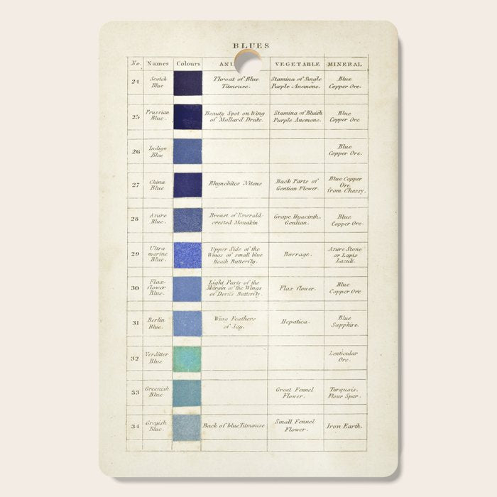 Blues by Patrick Syme from "Wernerâs Nomenclature of Colours" (1821) Cutting Board Gallery Image 1