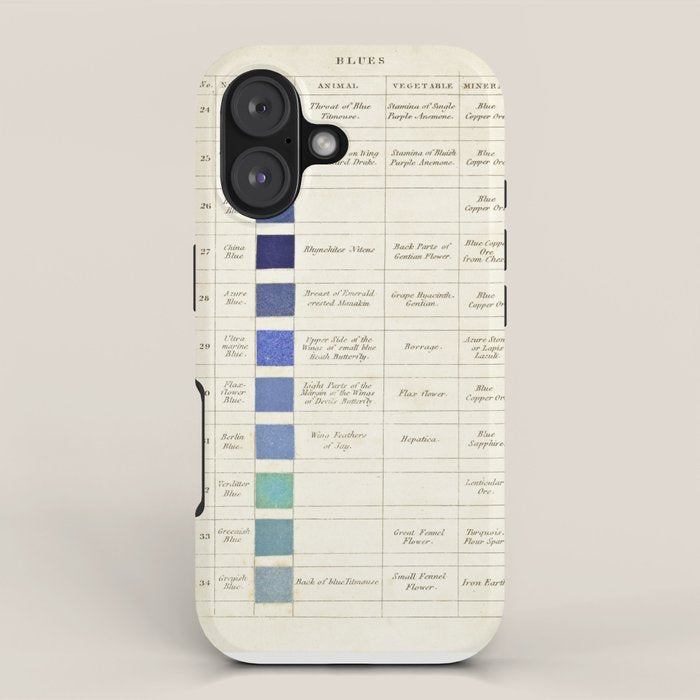Blues by Patrick Syme from "Wernerâs Nomenclature of Colours" (1821) iPhone Case Gallery Image 1