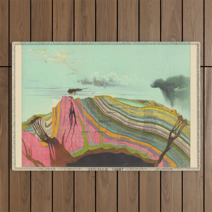 Landscape Painting, Cool Designs, Trippy Art, Mountain Painting, Scientific Poster - Geology Outdoor Rug Gallery Image 1
