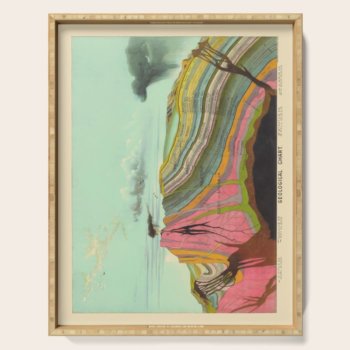 Landscape Painting, Cool Designs, Trippy Art, Mountain Painting, Scientific Poster - Geology Serving Tray Gallery Image 1