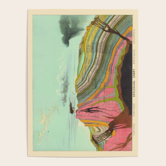 Landscape Painting, Cool Designs, Trippy Art, Mountain Painting, Scientific Poster - Geology Poster Gallery Image 4