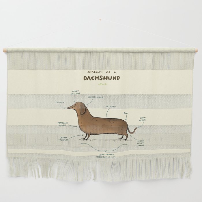 Anatomy of a Dachshund Wall Hanging Gallery Image 1