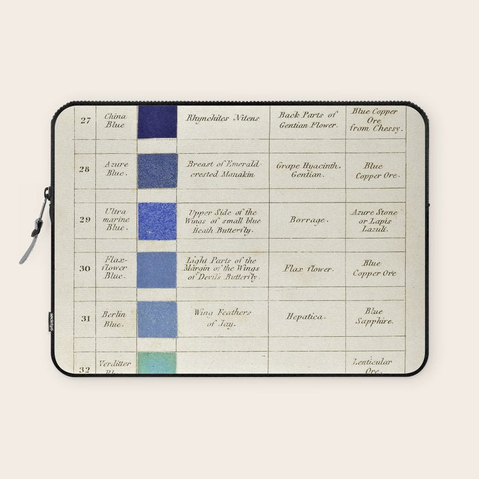 Blues by Patrick Syme from "Wernerâs Nomenclature of Colours" (1821) Laptop Sleeve Gallery Image 1