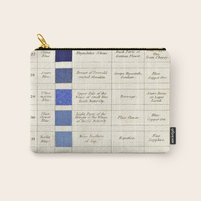 Blues by Patrick Syme from "Wernerâs Nomenclature of Colours" (1821) Carry All Pouch