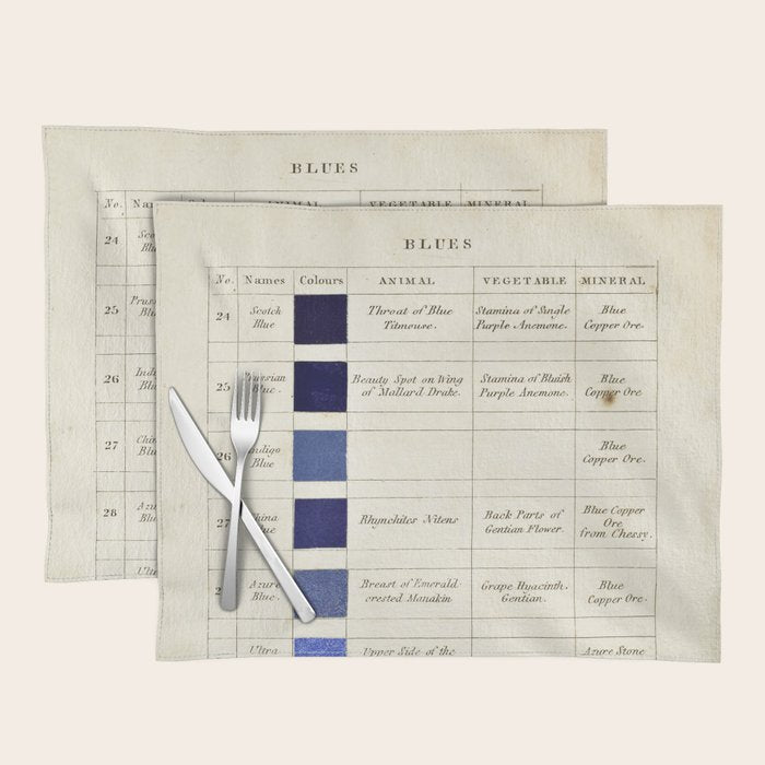 Blues by Patrick Syme from "Wernerâs Nomenclature of Colours" (1821) Placemat