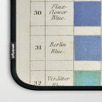 Blues by Patrick Syme from "Wernerâs Nomenclature of Colours" (1821) Laptop Sleeve Gallery Image 3