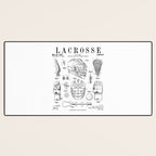 Lacrosse Player Equipment Vintage Patent Drawing Print Desk Mat Gallery Image 3