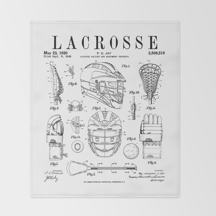 Lacrosse Player Equipment Vintage Patent Drawing Print Throw Blanket Gallery Image 2