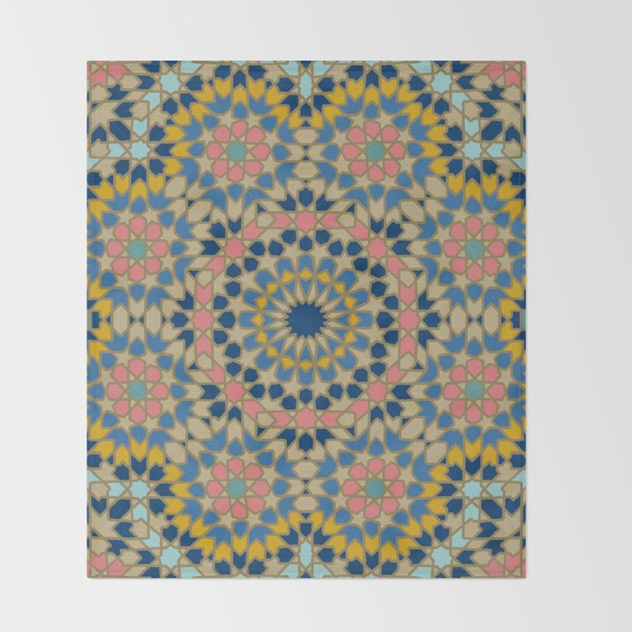 Wander Often Wonder Always Throw Blanket Gallery Image 2