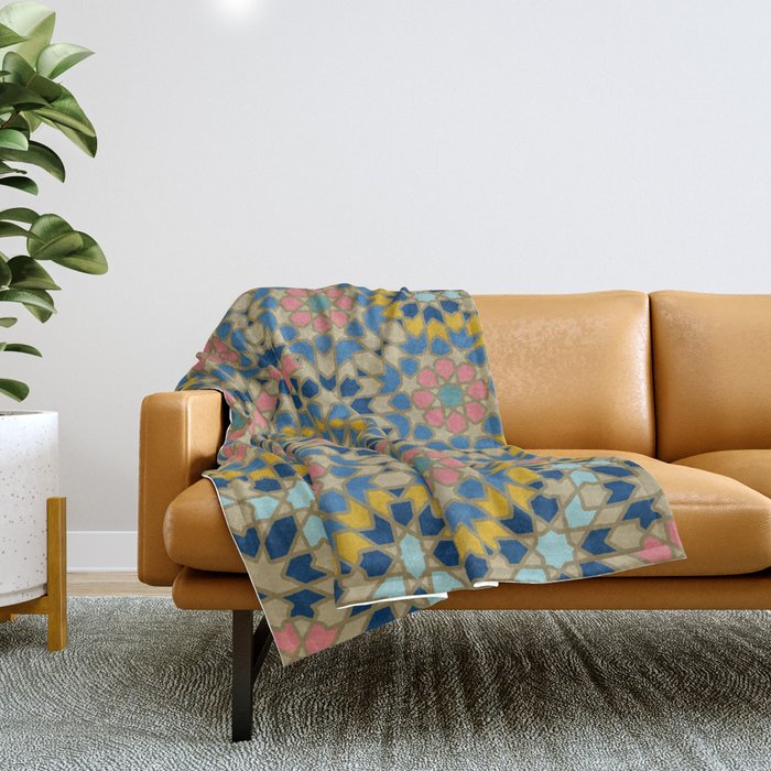 Wander Often Wonder Always Throw Blanket Gallery Image 1