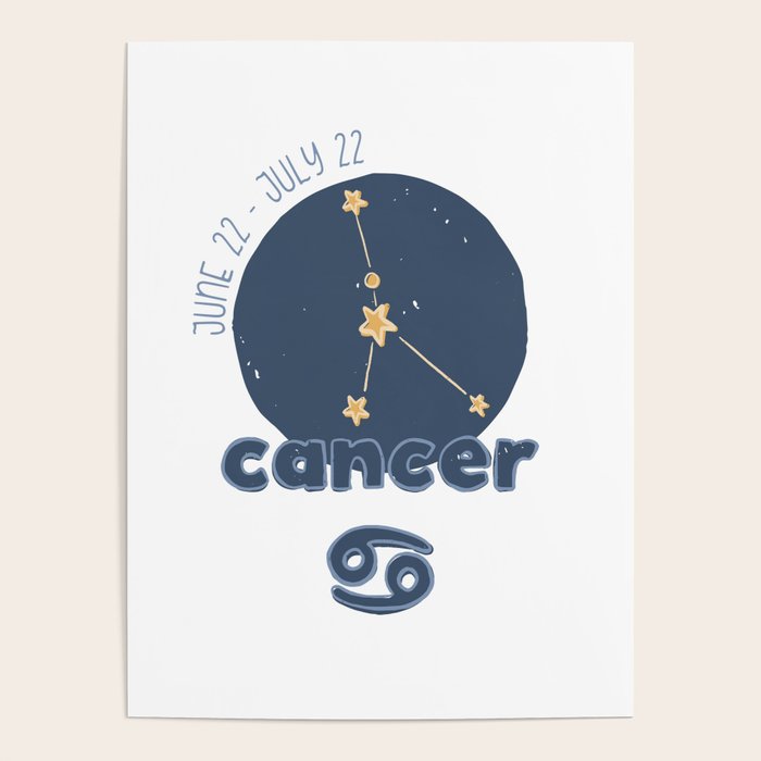 Cancer Constellation Poster Gallery Image 4