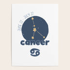 Cancer Constellation Poster Gallery Image 4