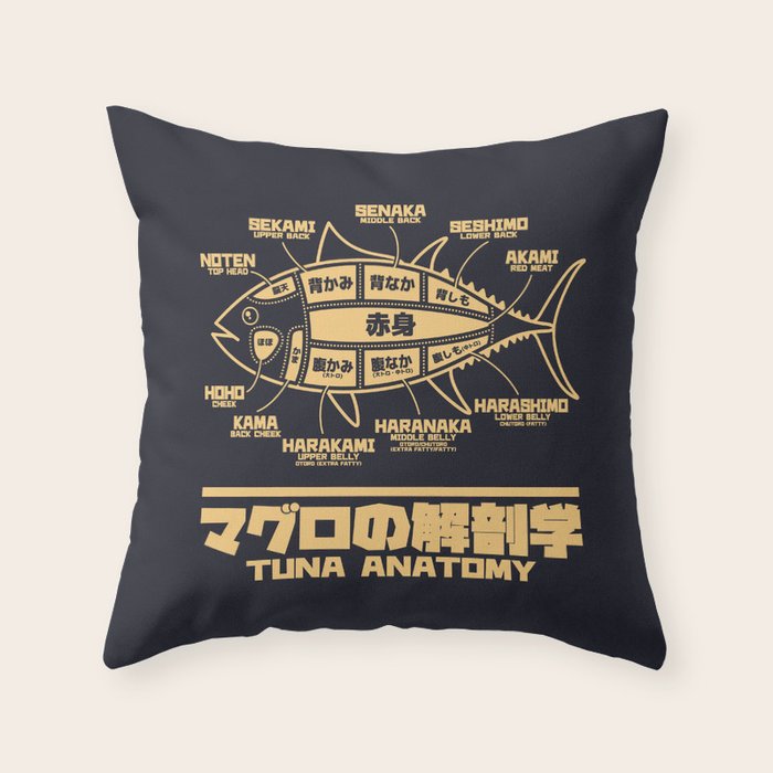 Tuna Anatomy Japanese Maguro Sushi - Black Sand Throw Pillow Gallery Image 1