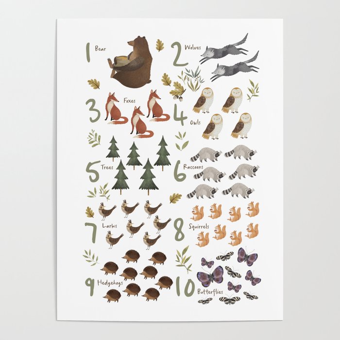 Woodland forest numbers - matches alphabet, for kids / children Poster Gallery Image 1