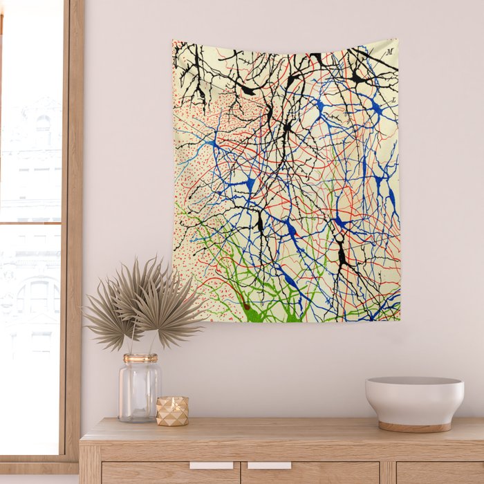 Santiago Ramón Y Cajal Nerve Cells Wall Tapestry Gallery Image 2
