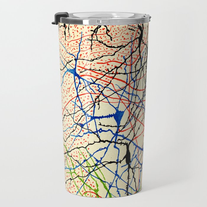 Santiago Ramón Y Cajal Nerve Cells Travel Mug Gallery Image 3