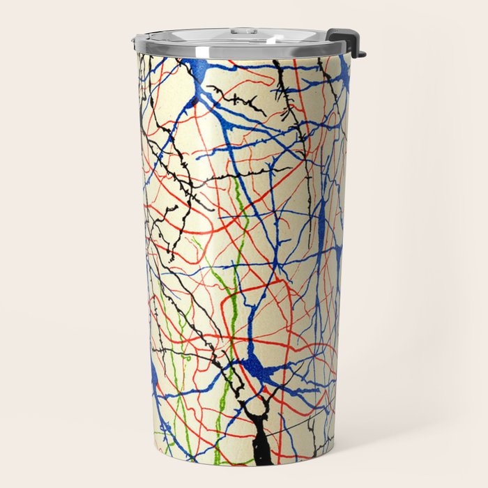Santiago Ramón Y Cajal Nerve Cells Travel Mug Gallery Image 2