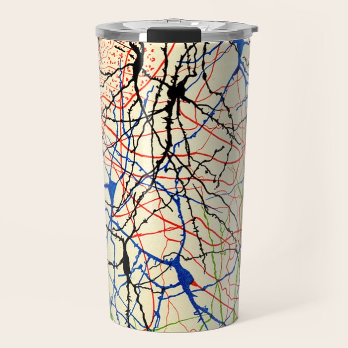 Santiago Ramón Y Cajal Nerve Cells Travel Mug Gallery Image 1
