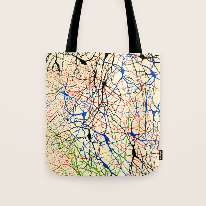 Santiago Ramón Y Cajal Nerve Cells Tote Bag Gallery Image 1