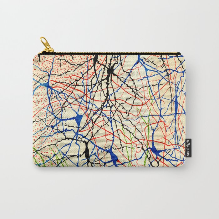 Santiago Ramón Y Cajal Nerve Cells Carry All Pouch Gallery Image 1