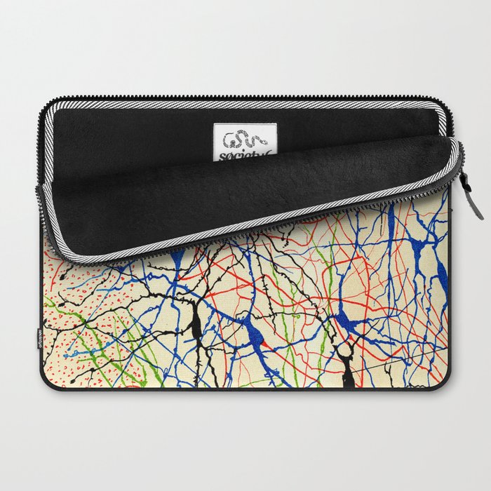 Santiago Ramón Y Cajal Nerve Cells Laptop Sleeve Gallery Image 2