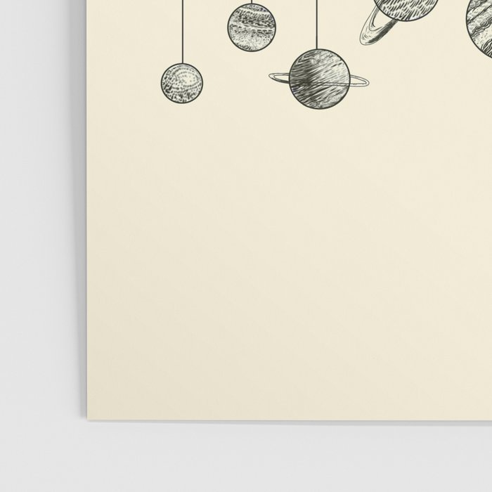 Solar System Poster Gallery Image 3