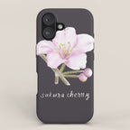 Sakura Cherry Blossom  iPhone Case Gallery Image 1