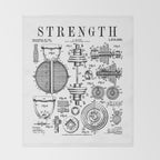 Gym Fitness Workout Dumbbell Kettlebell Vintage Patent Print Throw Blanket Gallery Image 2