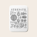 Gym Fitness Workout Dumbbell Kettlebell Vintage Patent Print Bath Mat Gallery Image 1