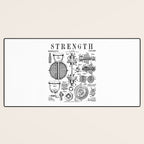 Gym Fitness Workout Dumbbell Kettlebell Vintage Patent Print Desk Mat Gallery Image 3