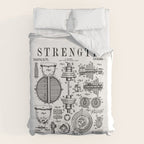 Gym Fitness Workout Dumbbell Kettlebell Vintage Patent Print Duvet Cover Gallery Image 6