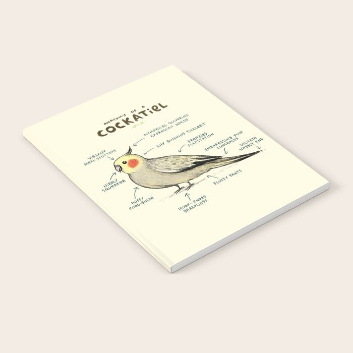 Anatomy of a Cockatiel Notebook Gallery Image 2